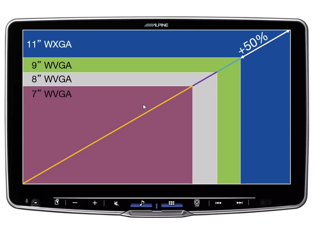 Alpine ILX-F115DU8S Autoradio mit schwenkbarem 11-Zoll Touchscreen, DAB+, 1-DIN-Einbaugehäuse, Apple CarPlay Wireless und Android Auto Unterstützung für Fiat Ducato 8_4