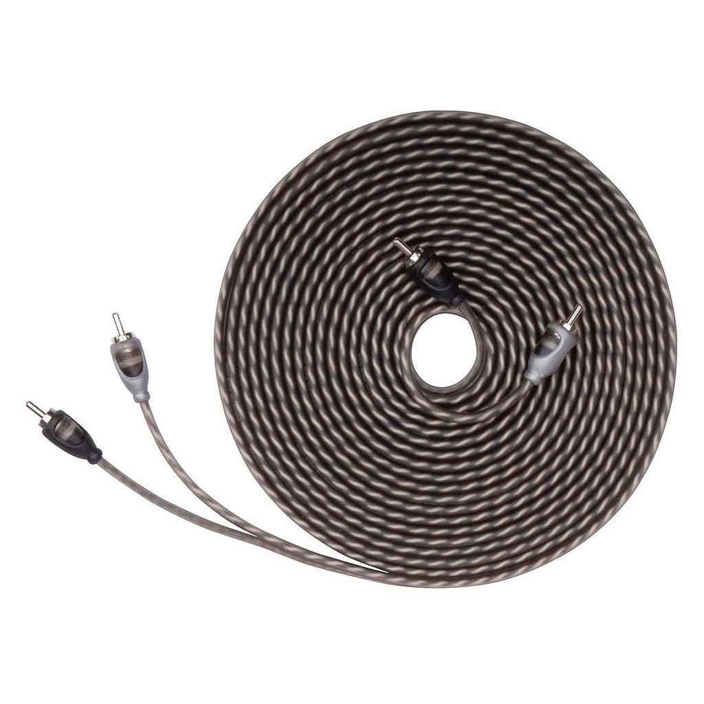 ROCKFORD Premium Cinchkabel 1 m RFIT-3
